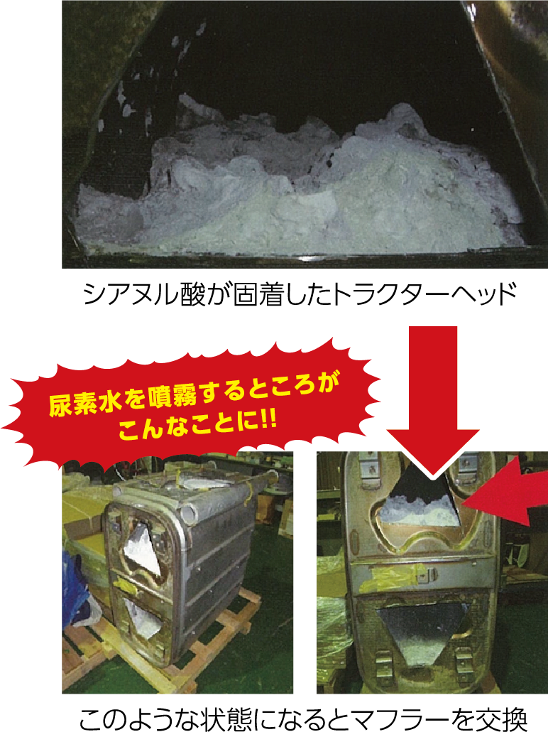 交換が必要な状態のマフラーやトラクターヘッド